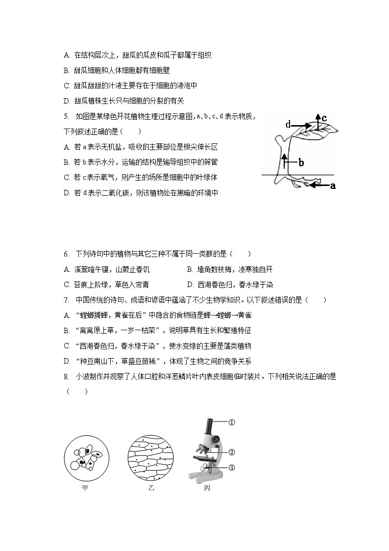 2022-2023学年辽宁省盘锦市第一完全中学八年级（下）期中生物试卷（含解析）第2页