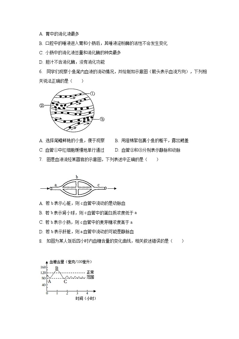 2022-2023学年内蒙古巴彦淖尔市乌拉特前旗七年级（下）期末生物试卷（含解析）第2页