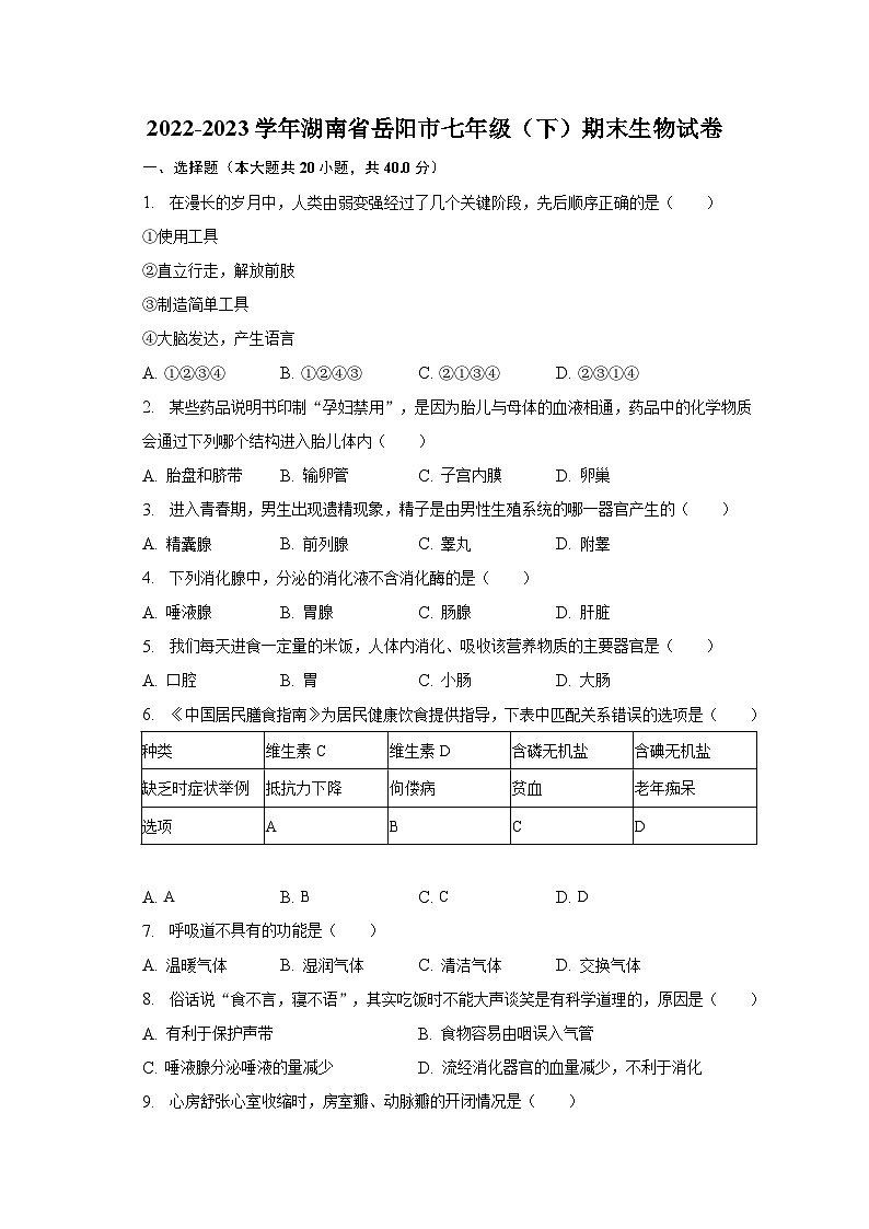 2022-2023学年湖南省岳阳市七年级（下）期末生物试卷（含解析）第1页