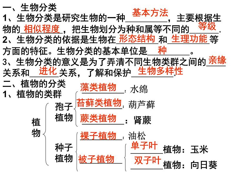 人教版八年级生物上册--1.1　尝试对生物进行分类（精品课件）02