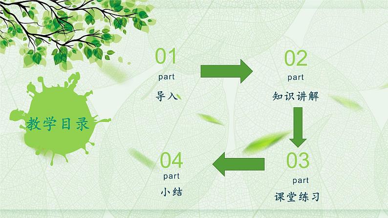 人教版八年级生物上册--1.2从种到界（精品课件）第3页