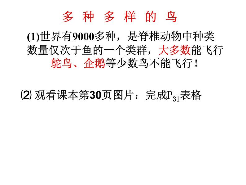 人教版八年级生物上册--1.6鸟（课件）第2页