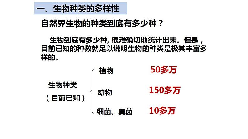 人教版八年级生物上册--第二章   认识生物的多样性（精品课件）05