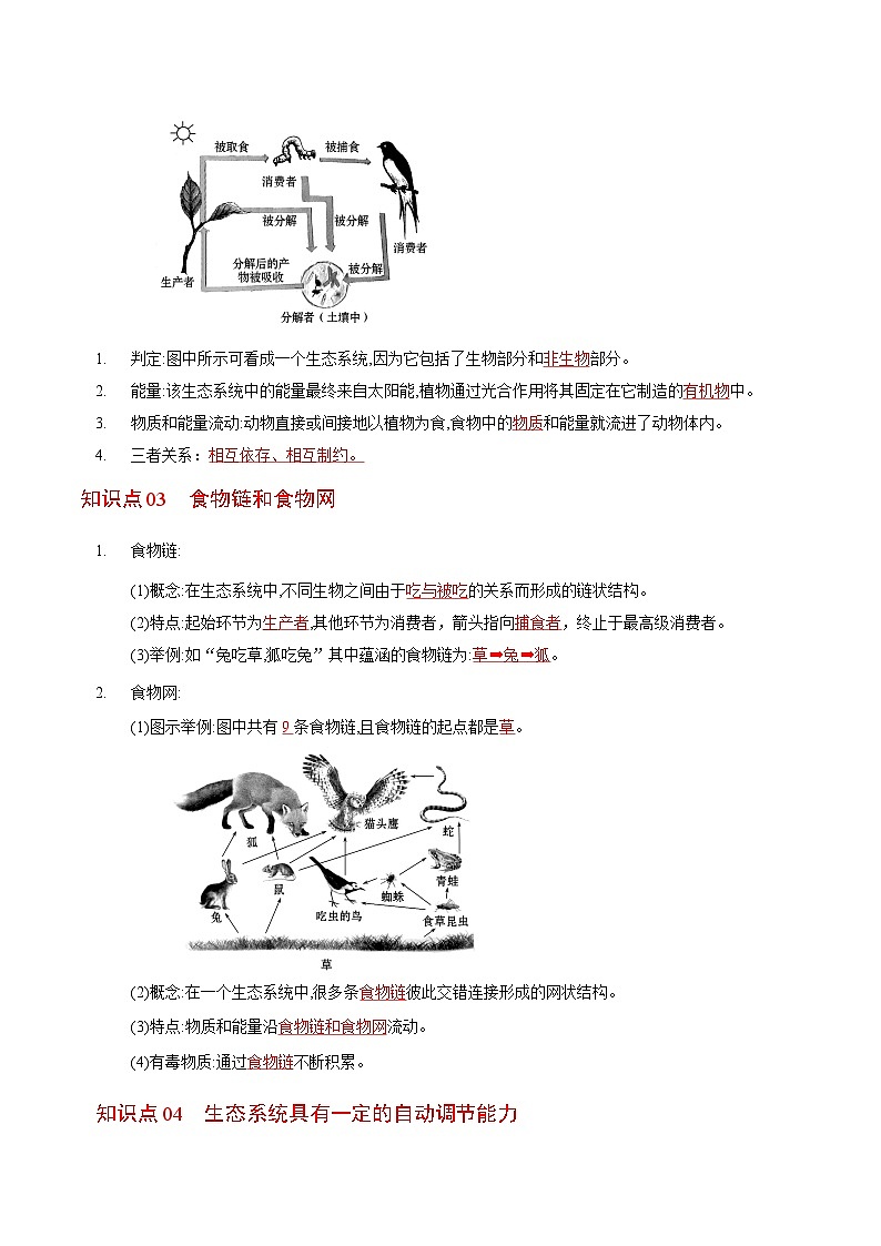 【同步讲义】人教版生物七年级上册--1.2.2《生物与环境组成生态系统》讲义02