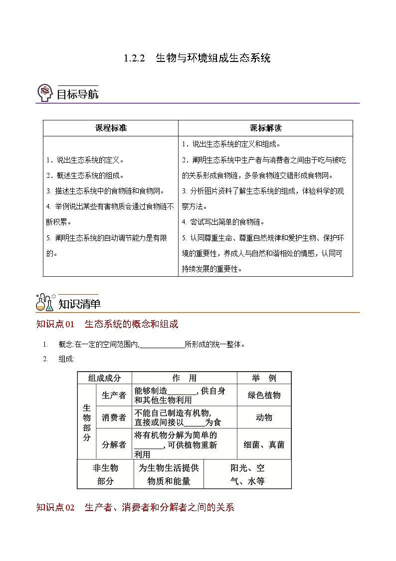 【同步讲义】人教版生物七年级上册--1.2.2《生物与环境组成生态系统》讲义01