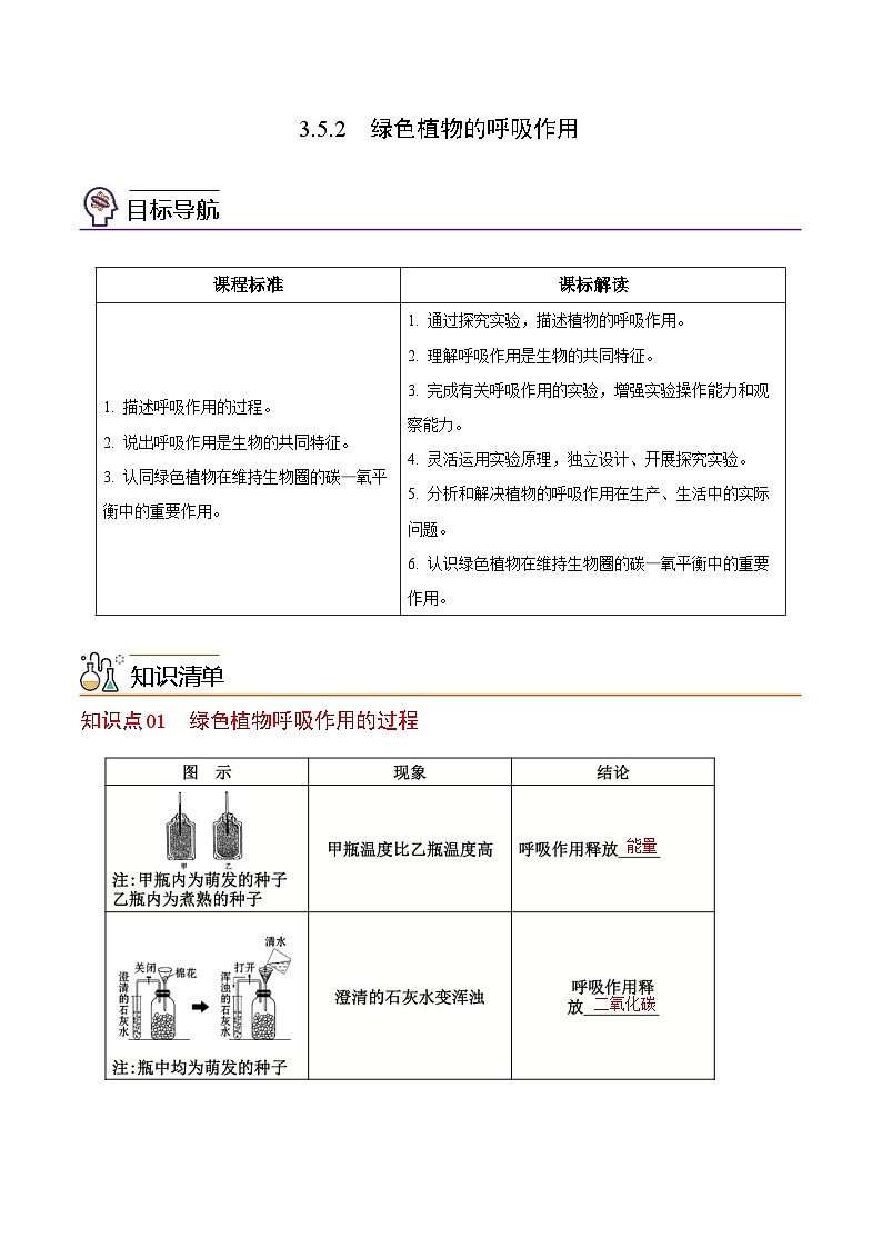 【同步讲义】人教版生物七年级上册--3.5.2《绿色植物的呼吸作用》讲义01