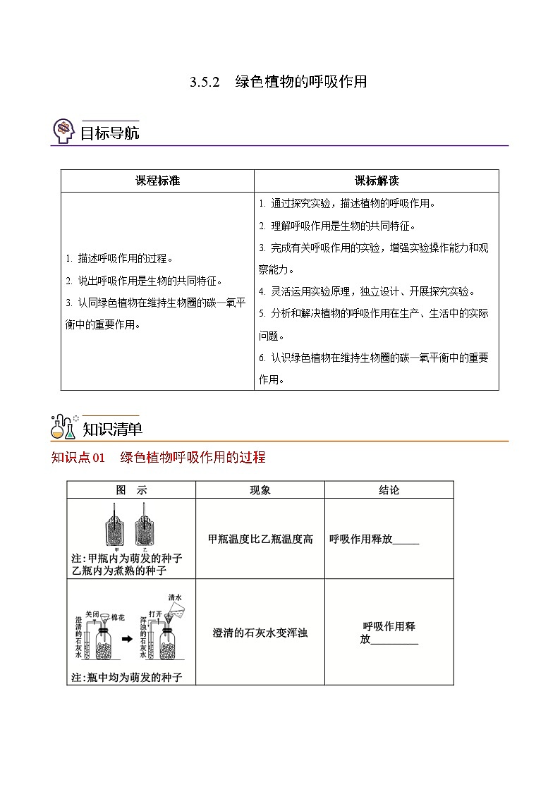 【同步讲义】人教版生物七年级上册--3.5.2《绿色植物的呼吸作用》讲义01
