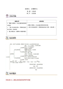 初中生物人教版 (新课标)七年级下册第二节 人的生殖精品同步测试题