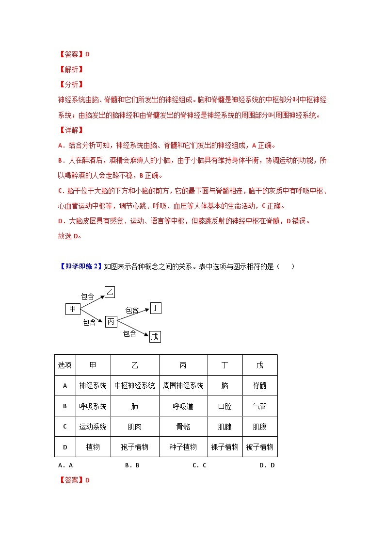 【同步讲义】人教版生物七年级下册--6.2《神经系统的组成》讲义02