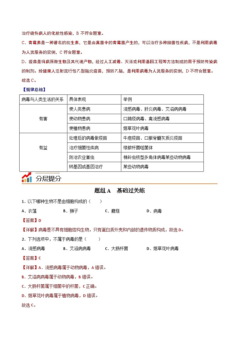 【同步讲义】人教版生物八年级上册第五单元-第五章《病毒》讲义03