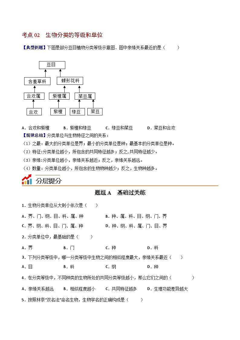 【同步讲义】人教版生物八年级上册第六单元-第一章-第二节《从种到界》讲义02