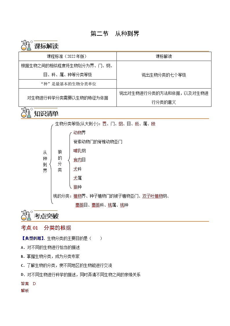 【同步讲义】人教版生物八年级上册第六单元-第一章-第二节《从种到界》讲义01