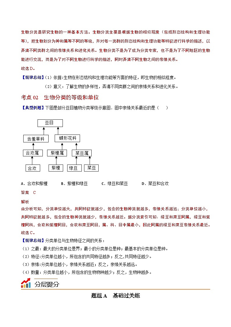 【同步讲义】人教版生物八年级上册第六单元-第一章-第二节《从种到界》讲义02