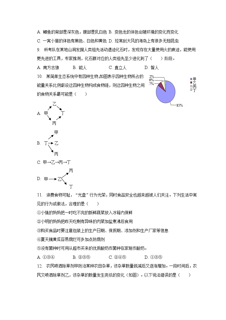 2022-2023学年山东省菏泽市牡丹区八年级（下）期末生物试卷（含解析）03