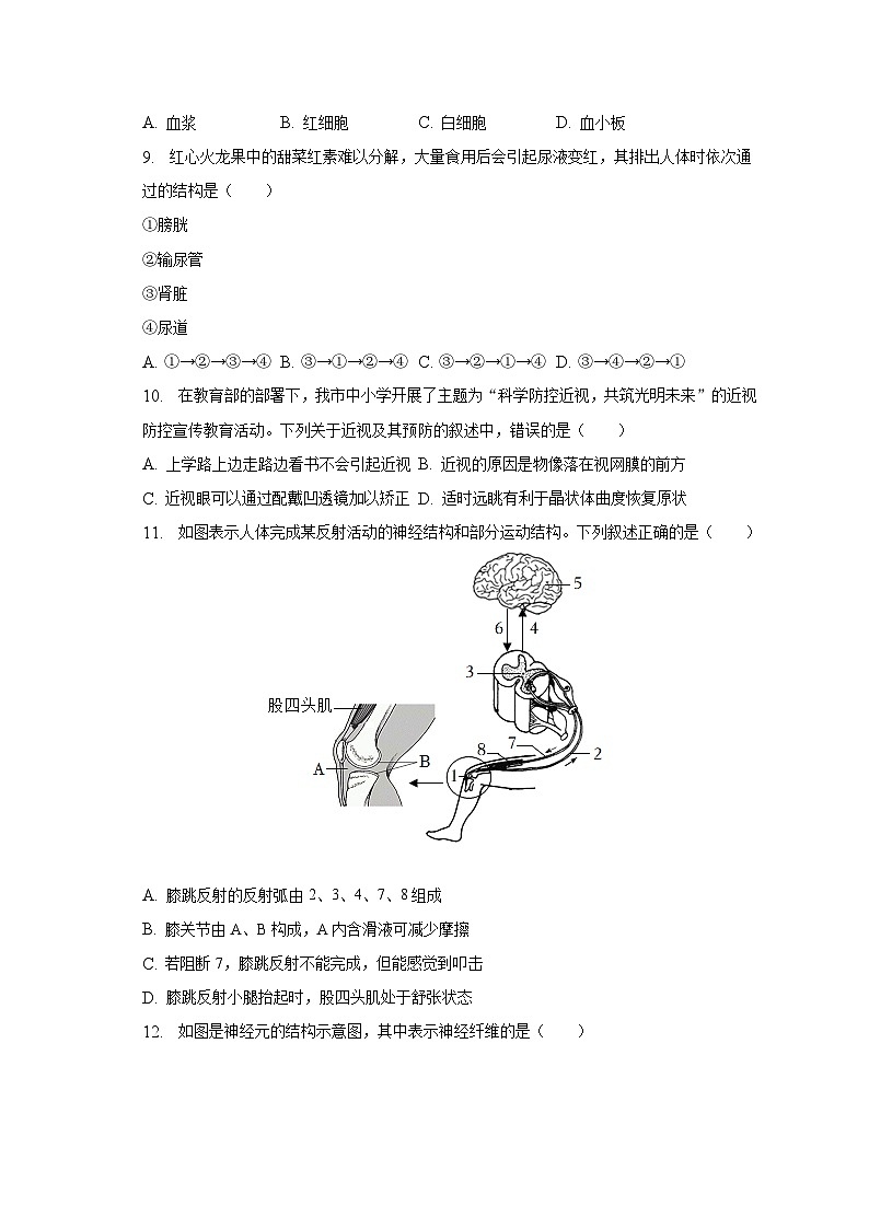 2022-2023学年山西省吕梁市交城县七年级（下）期末生物试卷（含解析）02