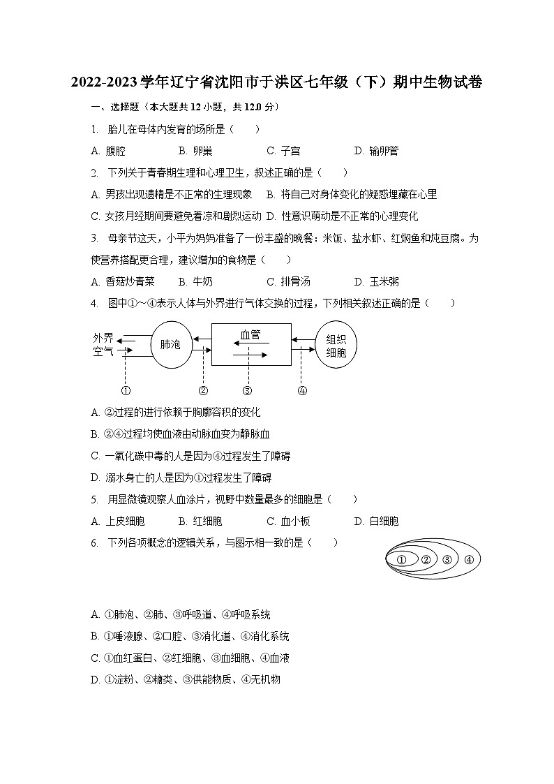 2022-2023学年辽宁省沈阳市于洪区七年级（下）期中生物试卷（含解析）第1页