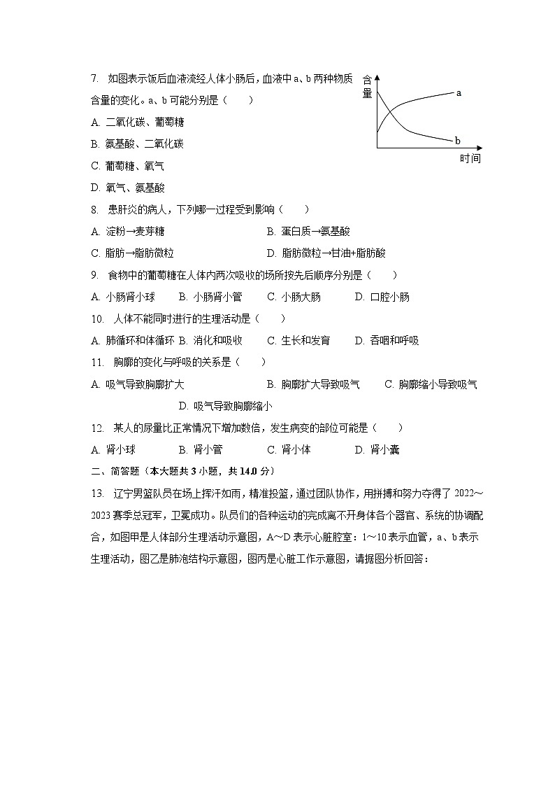 2022-2023学年辽宁省沈阳市于洪区七年级（下）期中生物试卷（含解析）第2页