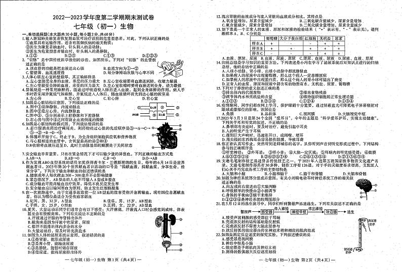 江西省南昌市复兴外国语学校2022-2023学年七年级下学期期末生物试卷第1页