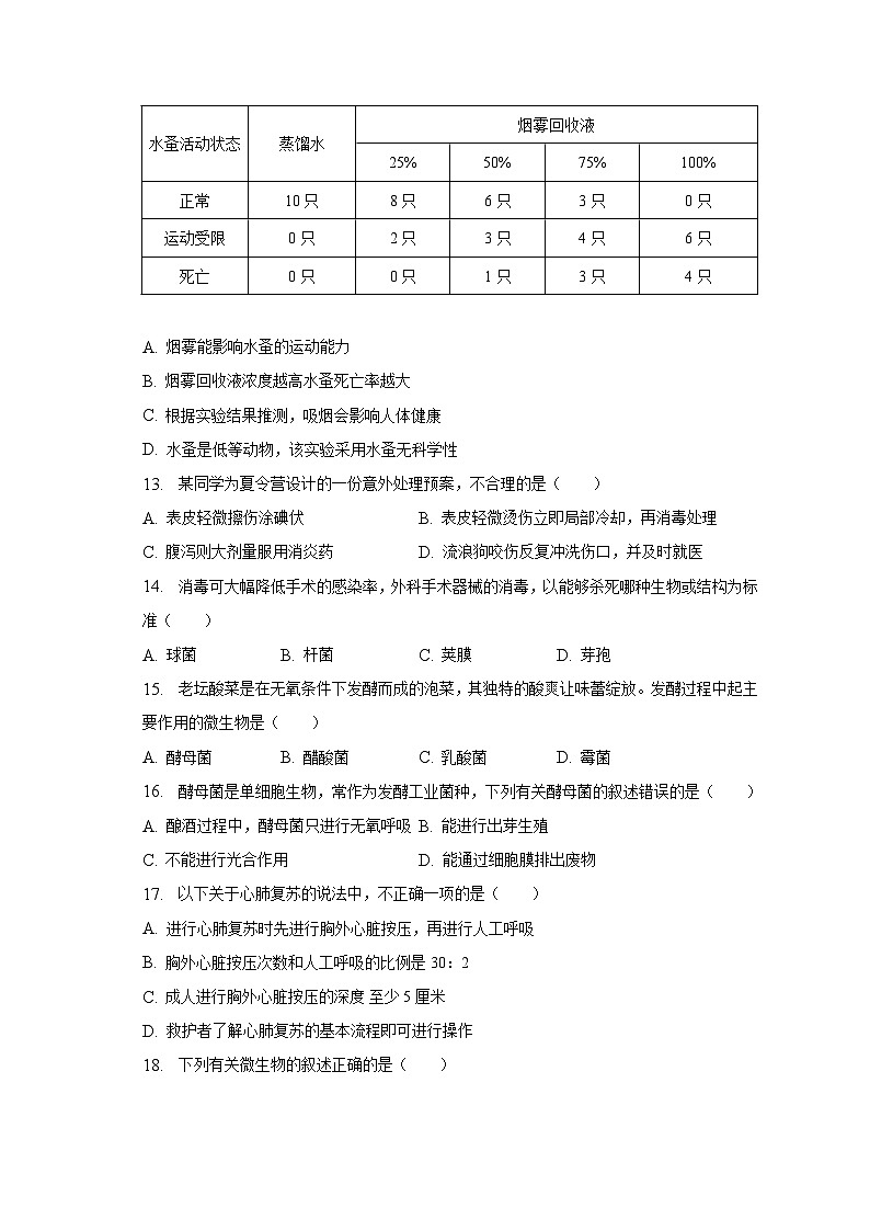 2022-2023学年山东省烟台市海阳市七年级（下）期末生物试卷（五四学制）（含解析）03