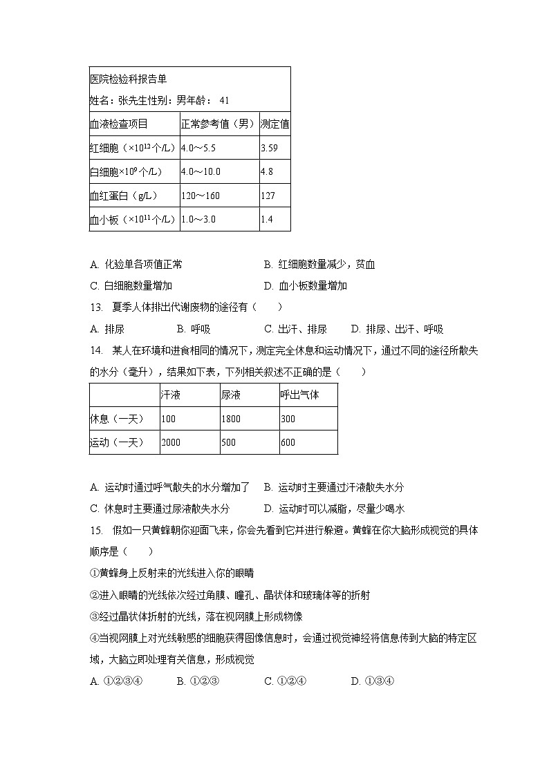 陕西省西安市临潼区2022-2023学年七年级下学期期末生物试卷（含答案）第3页