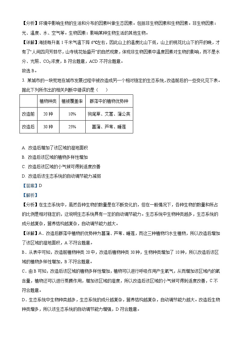 2023年四川省眉山市中考生物真题（含解析）02