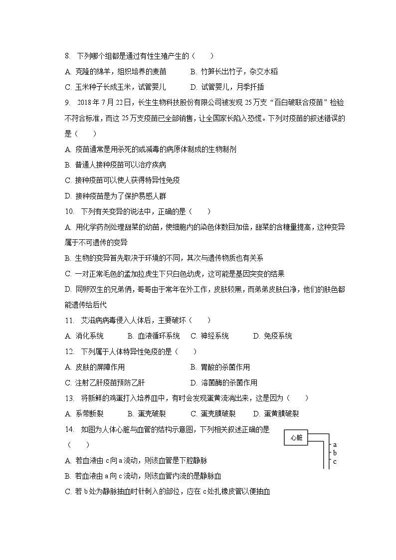 山西省临汾市洪洞县第二中学2022-2023学年八年级下学期期末生物试卷（含答案）02