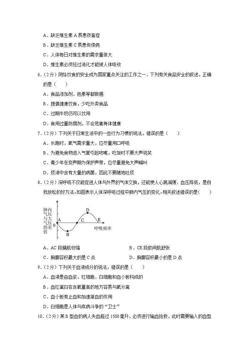 山西省朔州市右玉县教育集团初中部2022-2023学年七年级下学期期末生物试卷02
