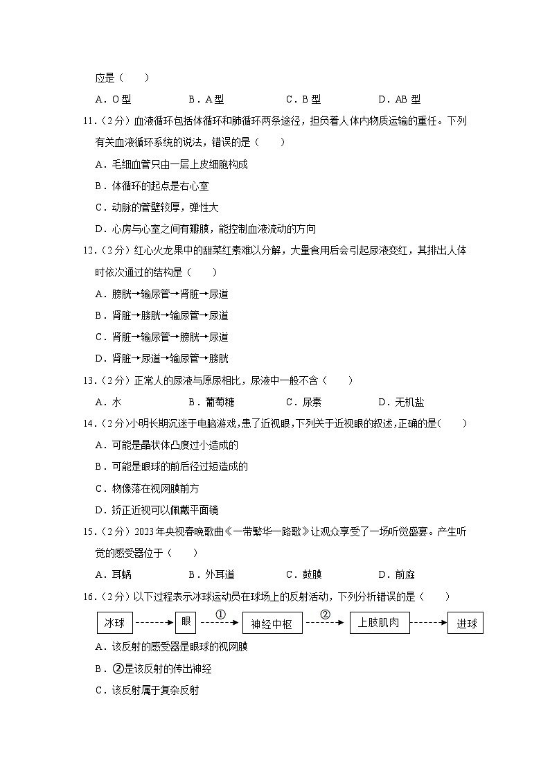 山西省朔州市右玉县教育集团初中部2022-2023学年七年级下学期期末生物试卷03
