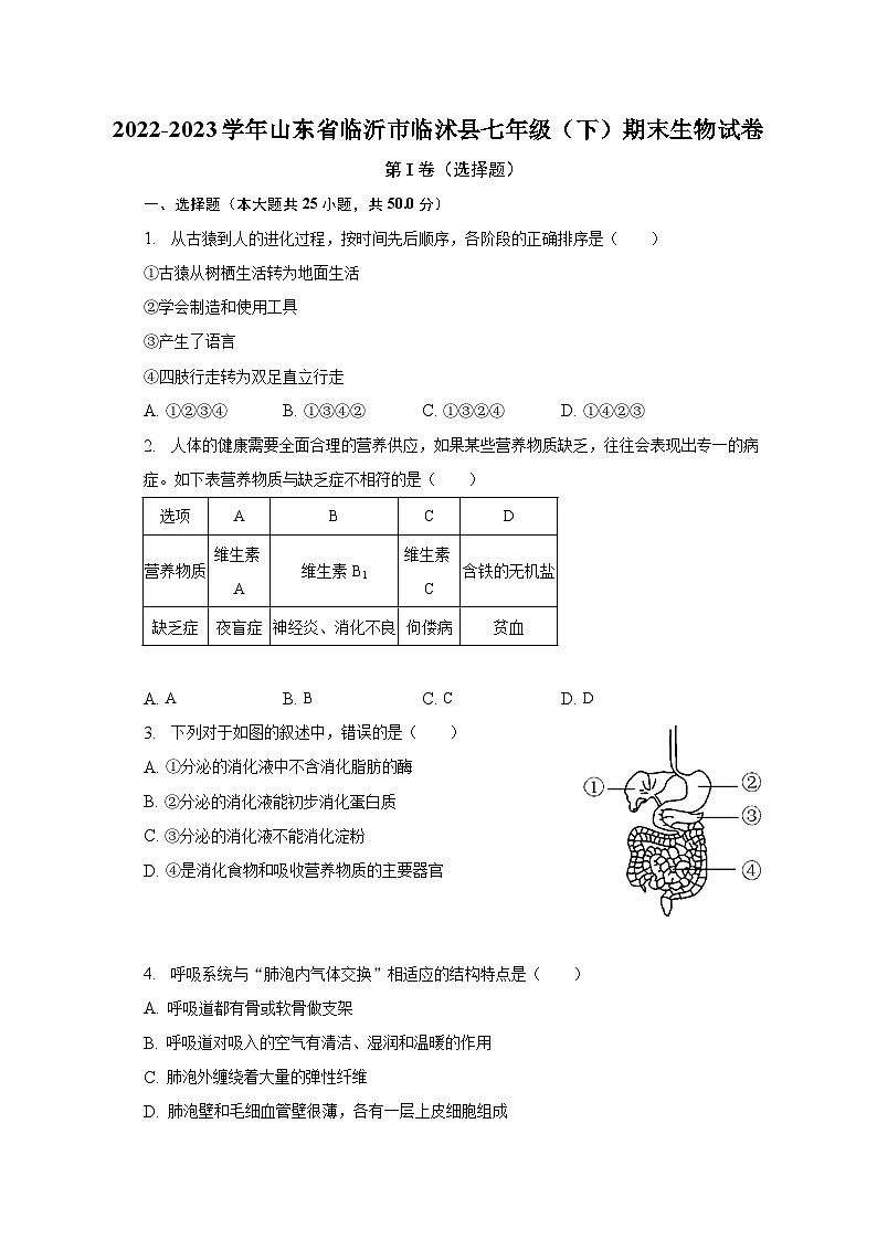 2022-2023学年山东省临沂市临沭县七年级（下）期末生物试卷（含解析）01