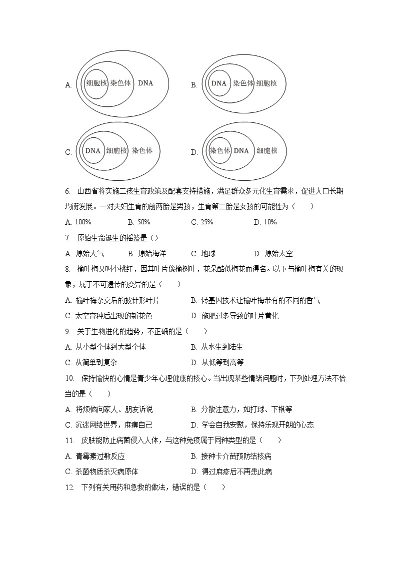 2022-2023学年山西省吕梁市中阳县八年级（下）期末生物试卷（含解析）第2页