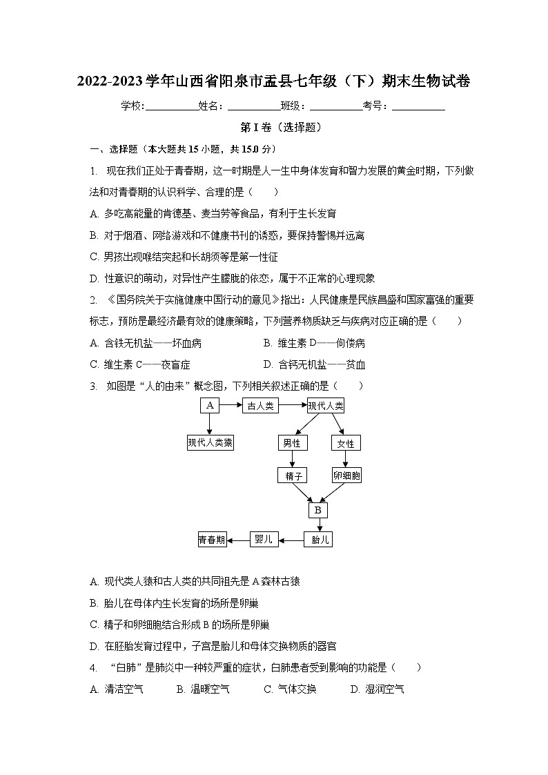 山西省阳泉市盂县2022-2023学年七年级下学期期末生物试卷（含答案）第1页