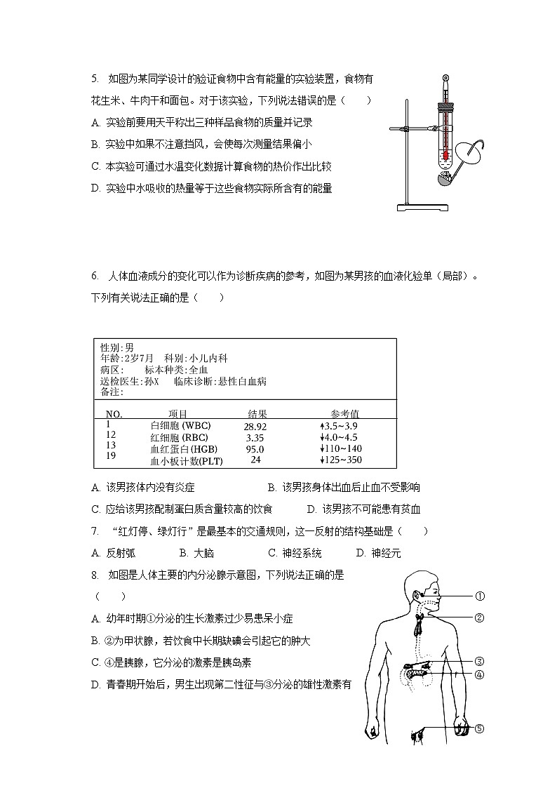 山西省阳泉市盂县2022-2023学年七年级下学期期末生物试卷（含答案）第2页