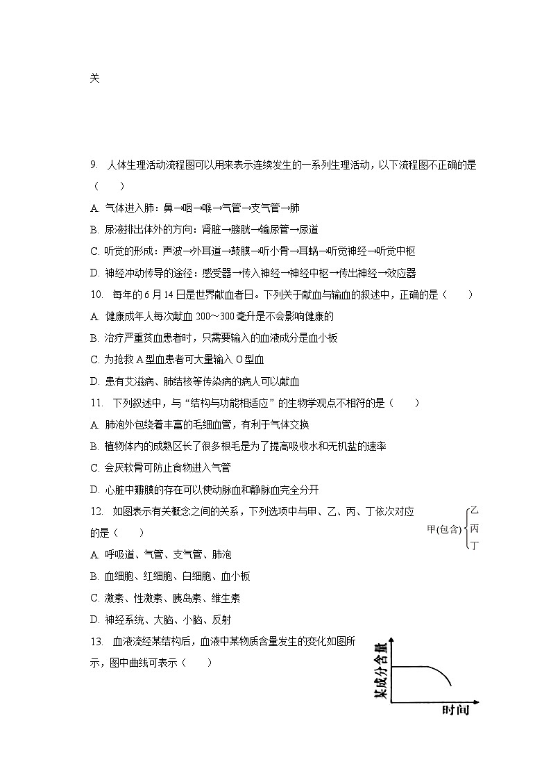山西省阳泉市盂县2022-2023学年七年级下学期期末生物试卷（含答案）第3页