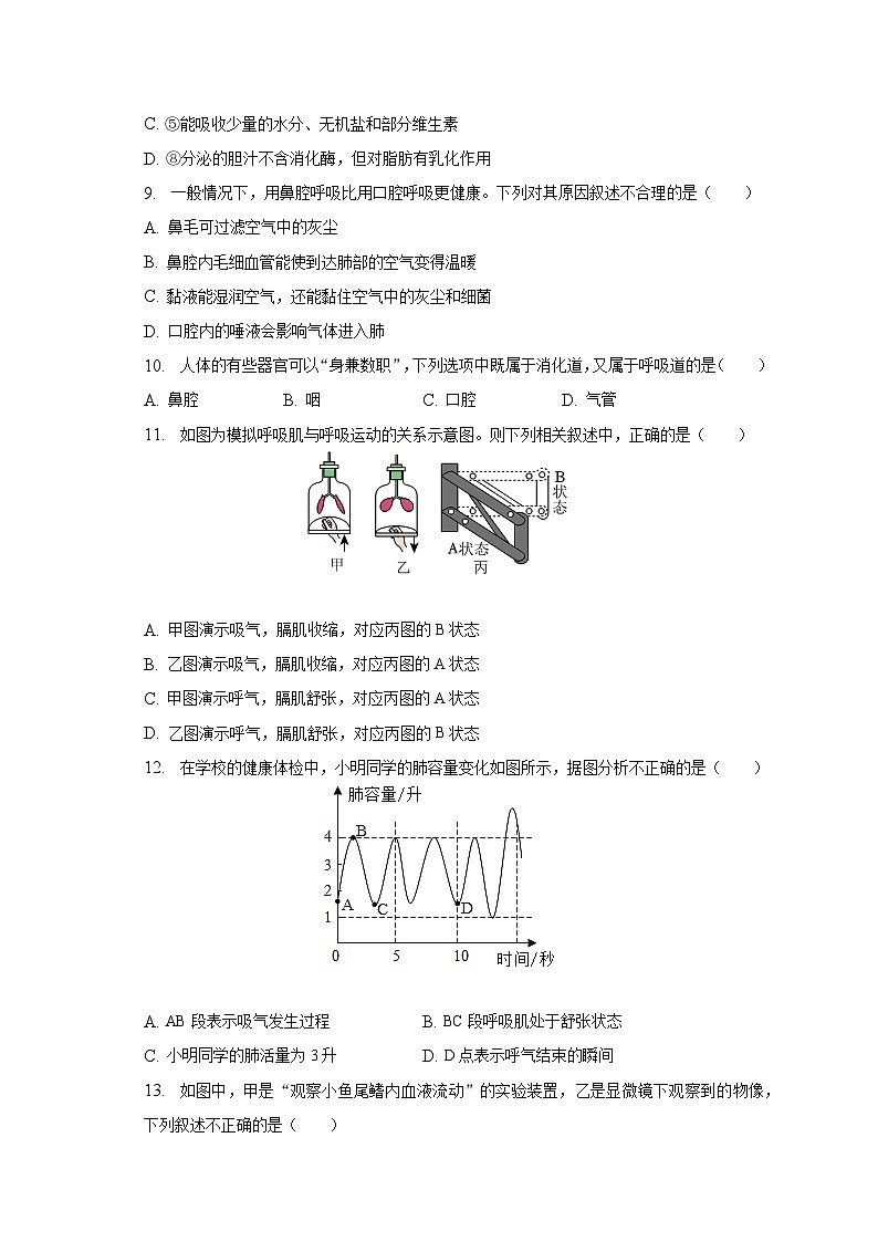 2022-2023学年山东省临沂市兰山区七年级（下）期末生物试卷（含解析）03