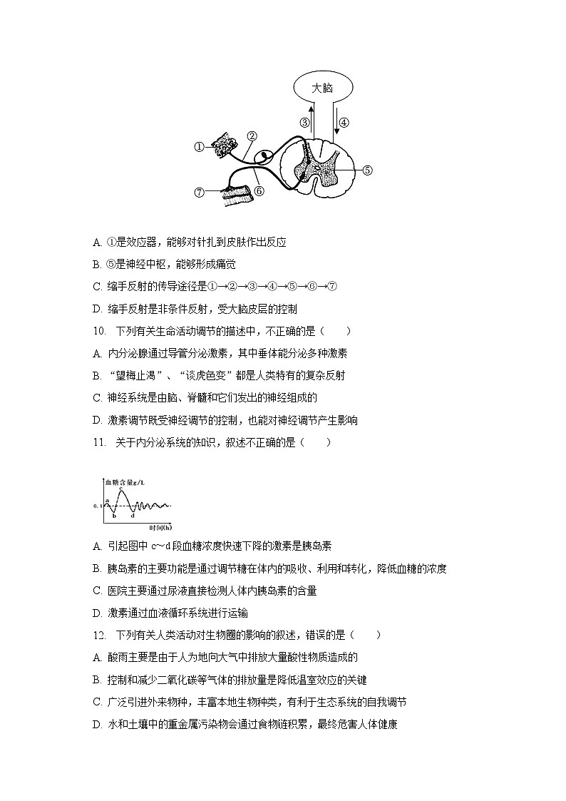 2022-2023学年山东省烟台市龙口市七年级（下）期末生物试卷（五四学制）（含解析）03