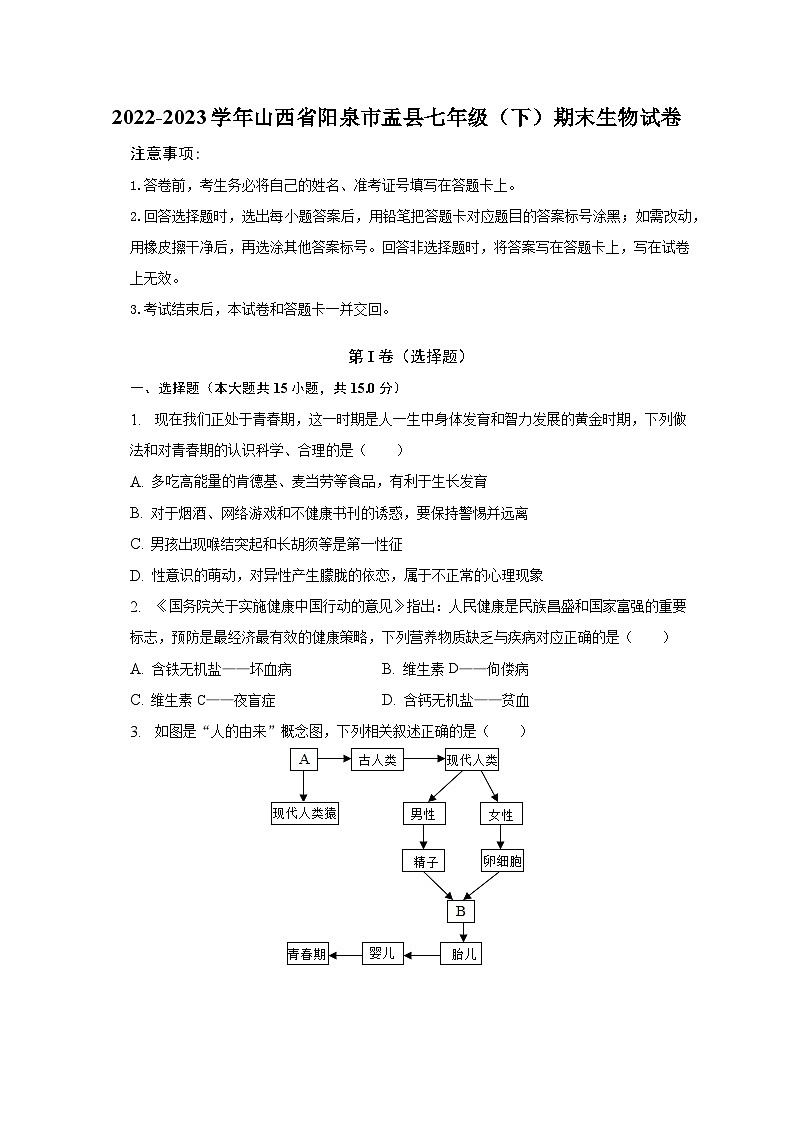 2022-2023学年山西省阳泉市盂县七年级（下）期末生物试卷（含解析）第1页