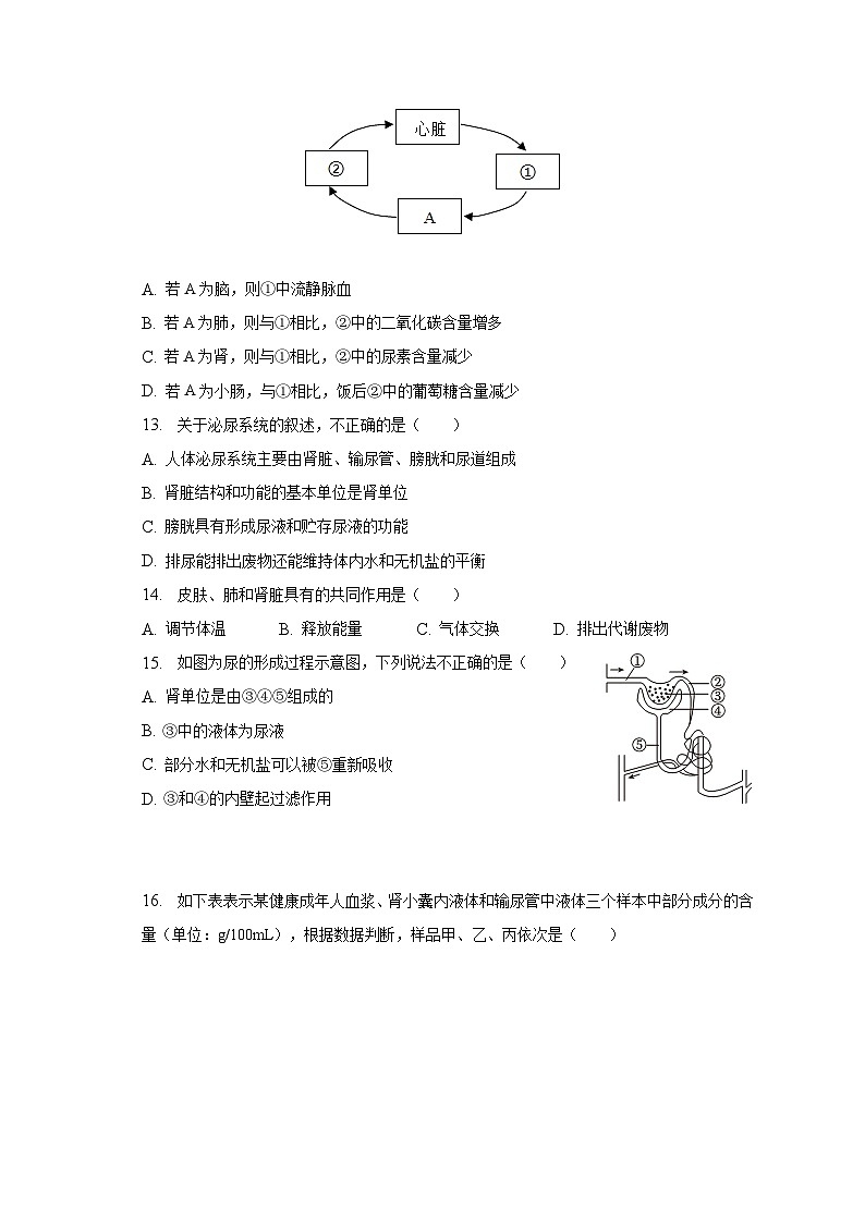 2022-2023学年河南省周口市西华县七年级（下）期末生物试卷（含解析）第3页