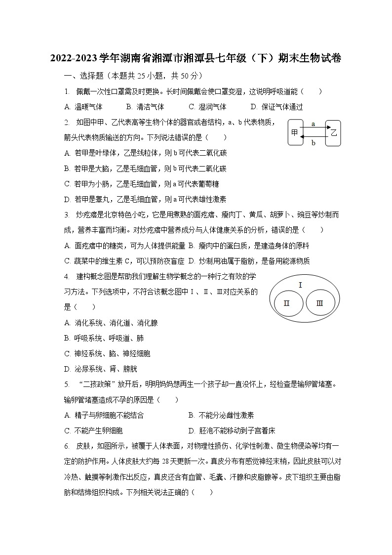 2022-2023学年湖南省湘潭市湘潭县七年级（下）期末生物试卷（含解析）01