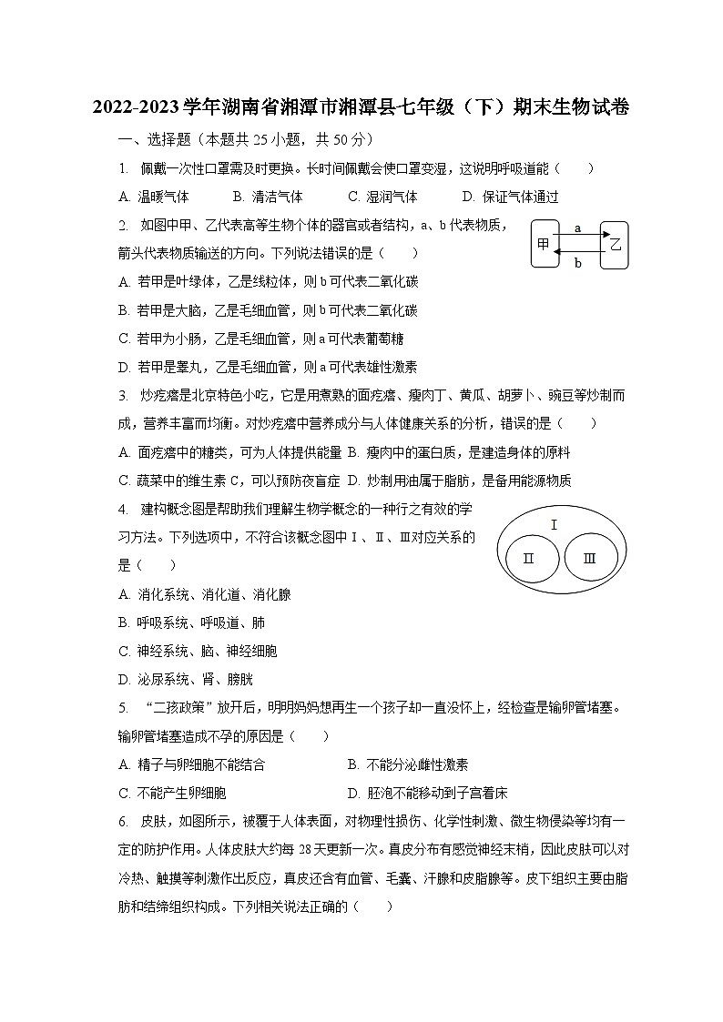 2022-2023学年湖南省湘潭市湘潭县七年级（下）期末生物试卷（含解析）第1页