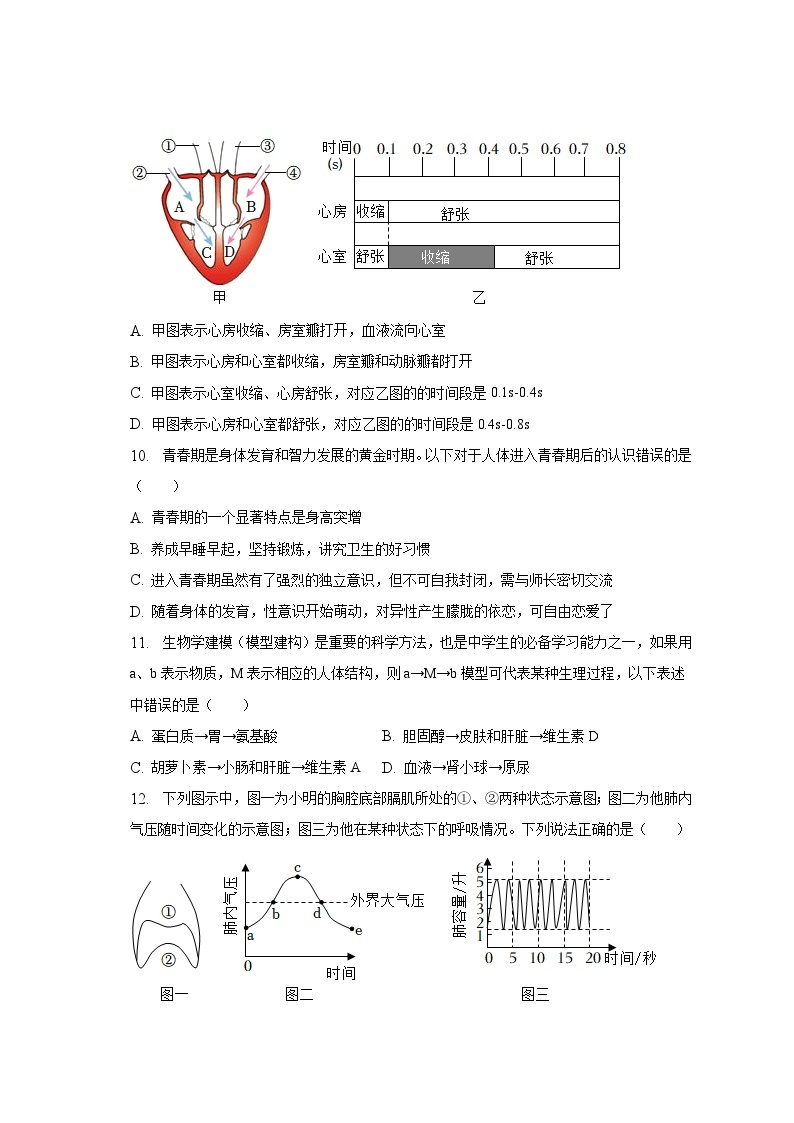 2022-2023学年湖南省湘潭市湘潭县七年级（下）期末生物试卷（含解析）03