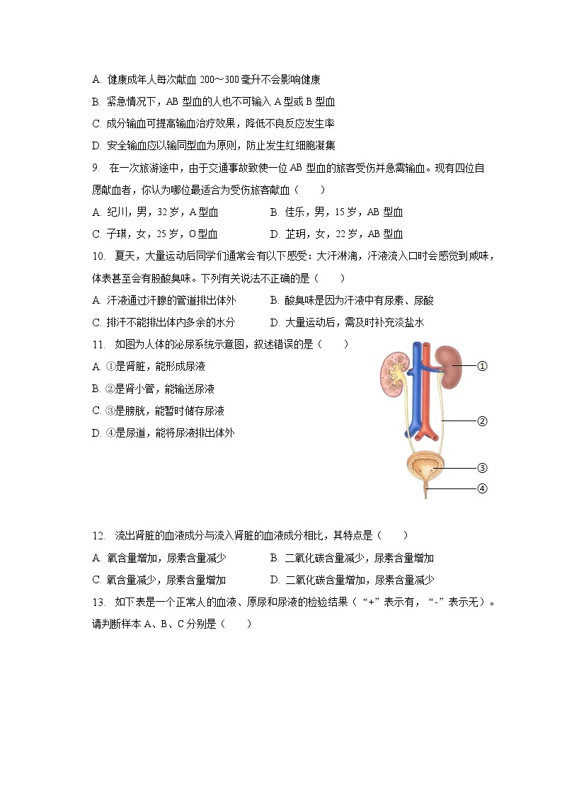 2022-2023学年江西省南昌市复兴外国语学校七年级（下）期末生物试卷（含解析）03