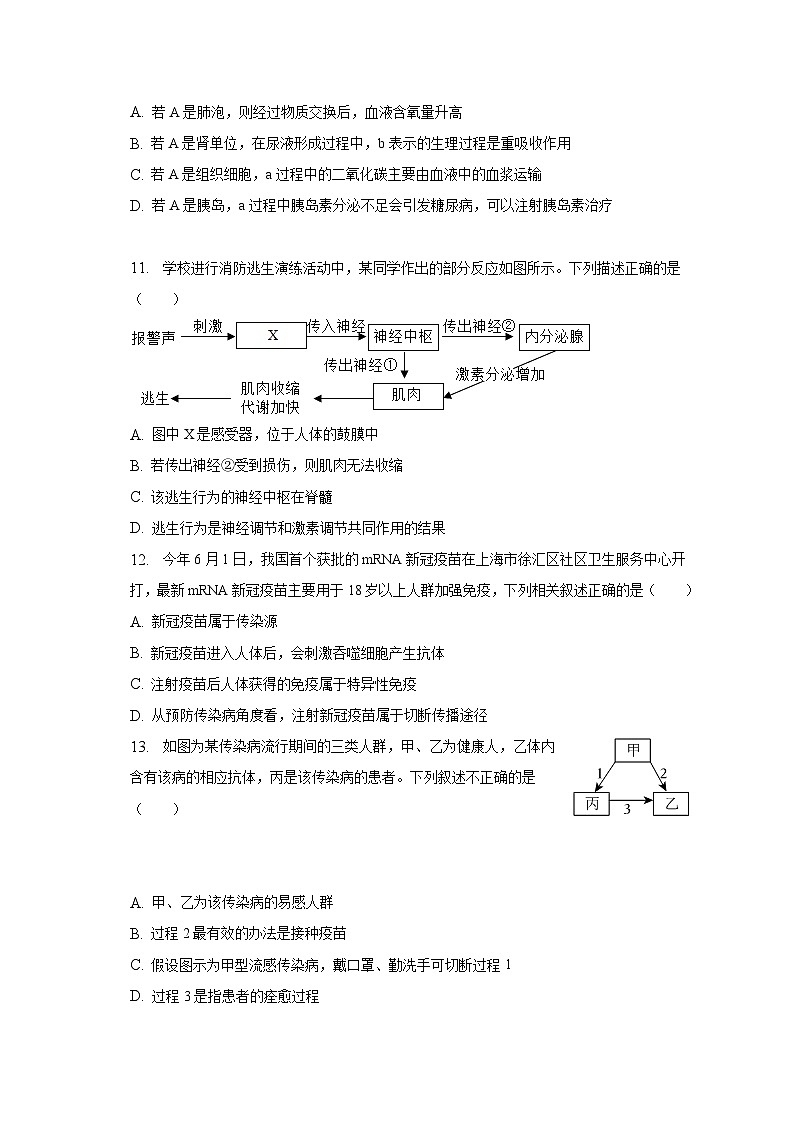 2022-2023学年江西省宜春市七年级（下）期末生物试卷（含解析）第3页