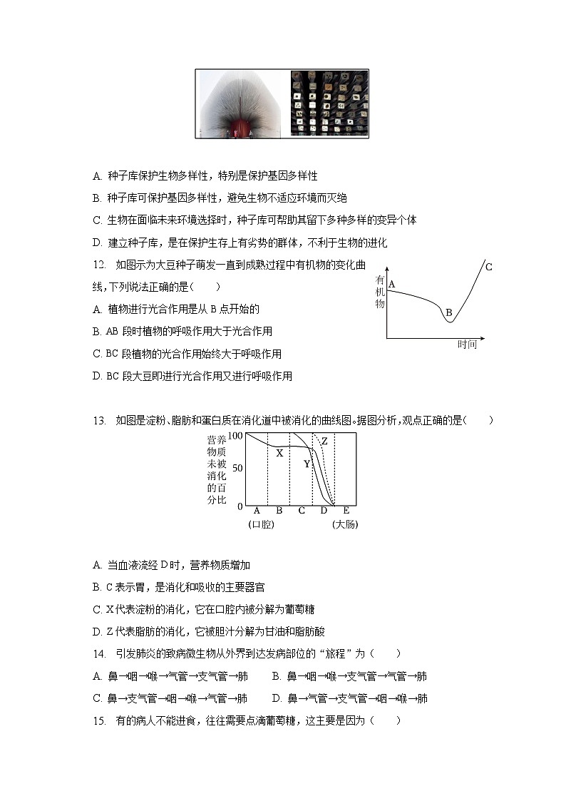 2023年山东省济南市中考生物模拟试卷（含解析）02