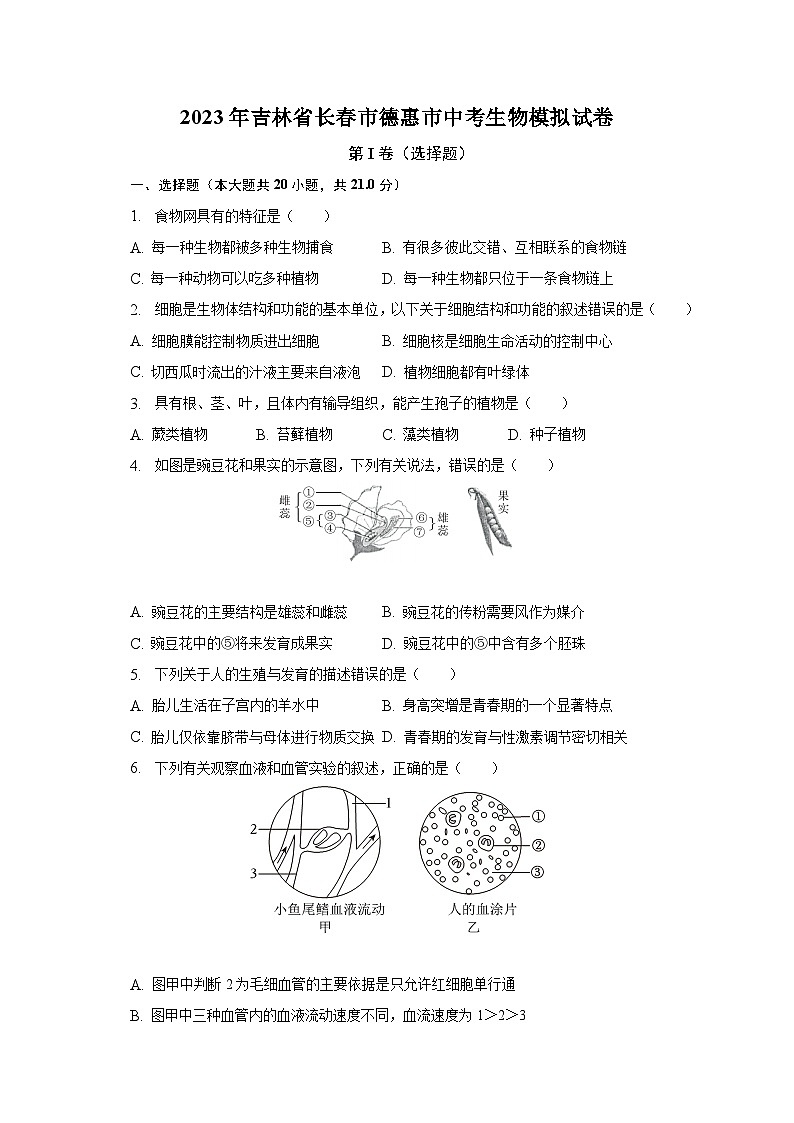 2023年吉林省长春市德惠市中考生物模拟试卷（含解析）01