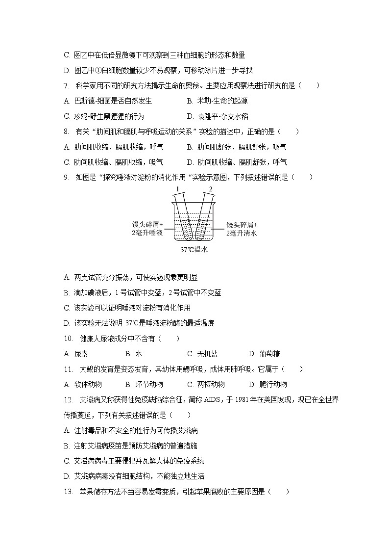 2023年吉林省长春市德惠市中考生物模拟试卷（含解析）02