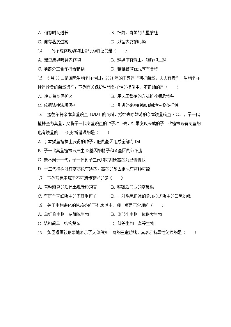 2023年吉林省长春市德惠市中考生物模拟试卷（含解析）03