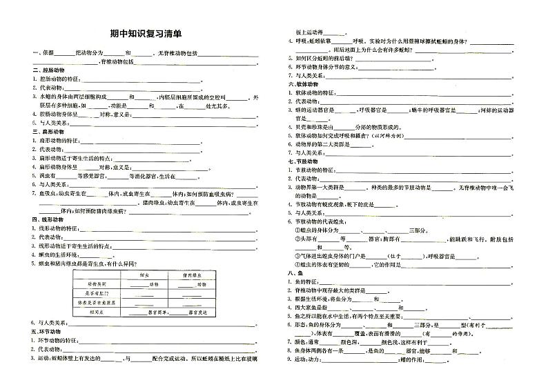 人教版八年级上册《生物》期中知识复习清单（含答案） 试卷01