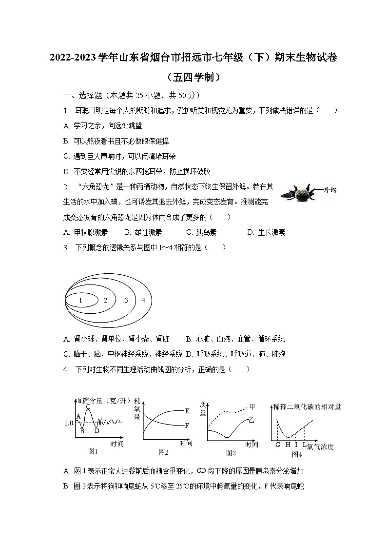 2022-2023学年山东省烟台市招远市七年级（下）期末生物试卷（五四学制）（含解析）第1页