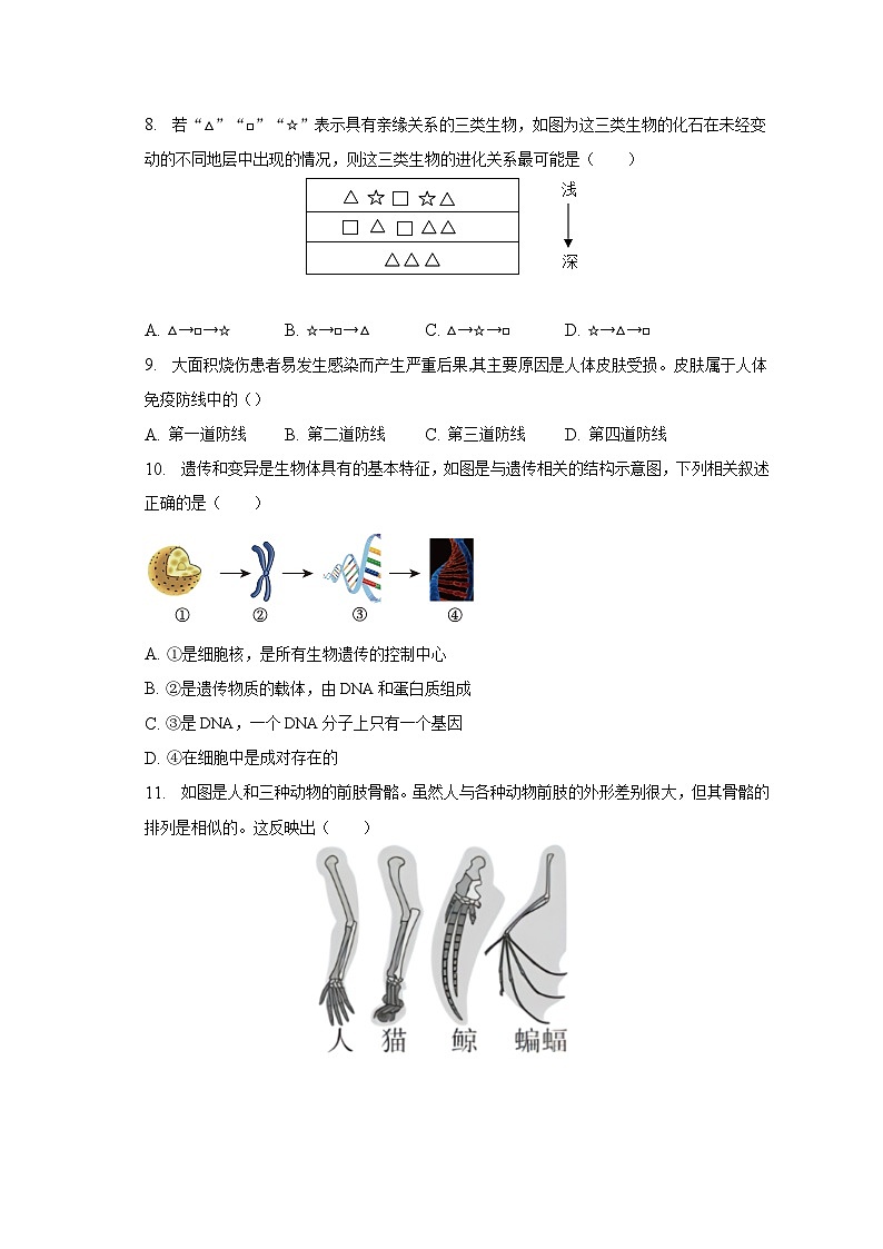 2022-2023学年山西省临汾市八年级（下）期末生物试卷（含解析）02