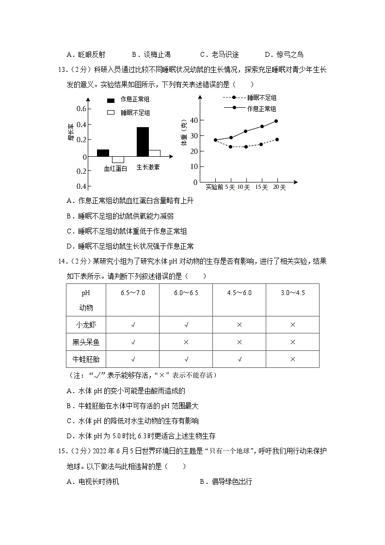 山东省淄博市博山区2022-2023学年七年级下学期期末生物试题第3页